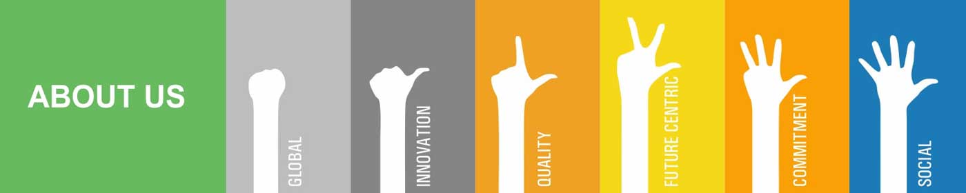 Millinnium About us banner